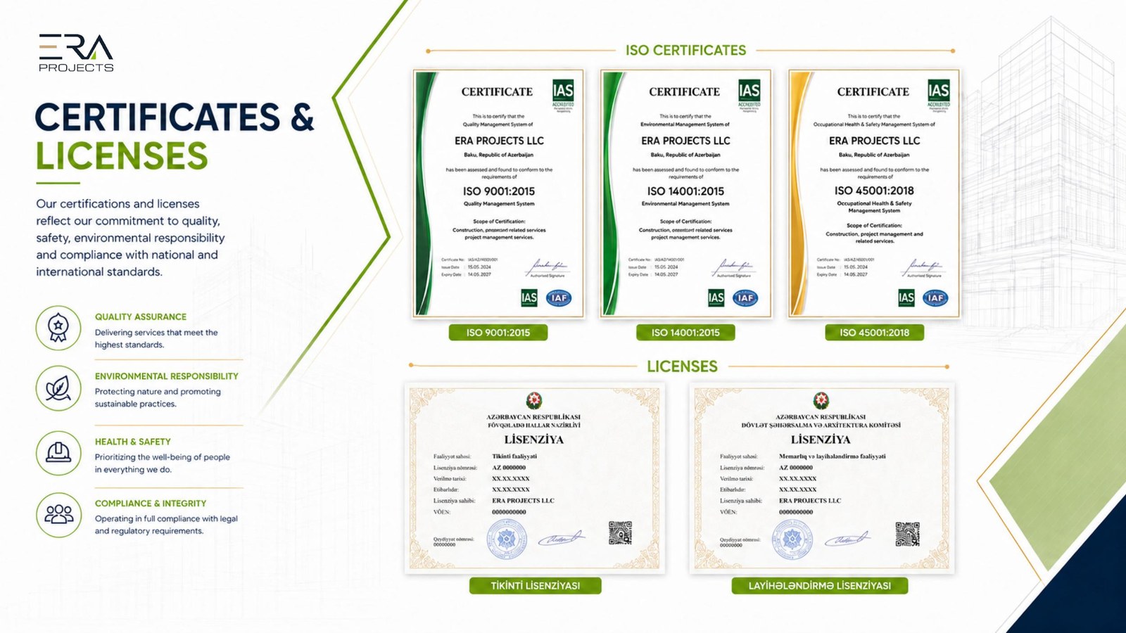 ERA Projects ISO Certificates and Licenses