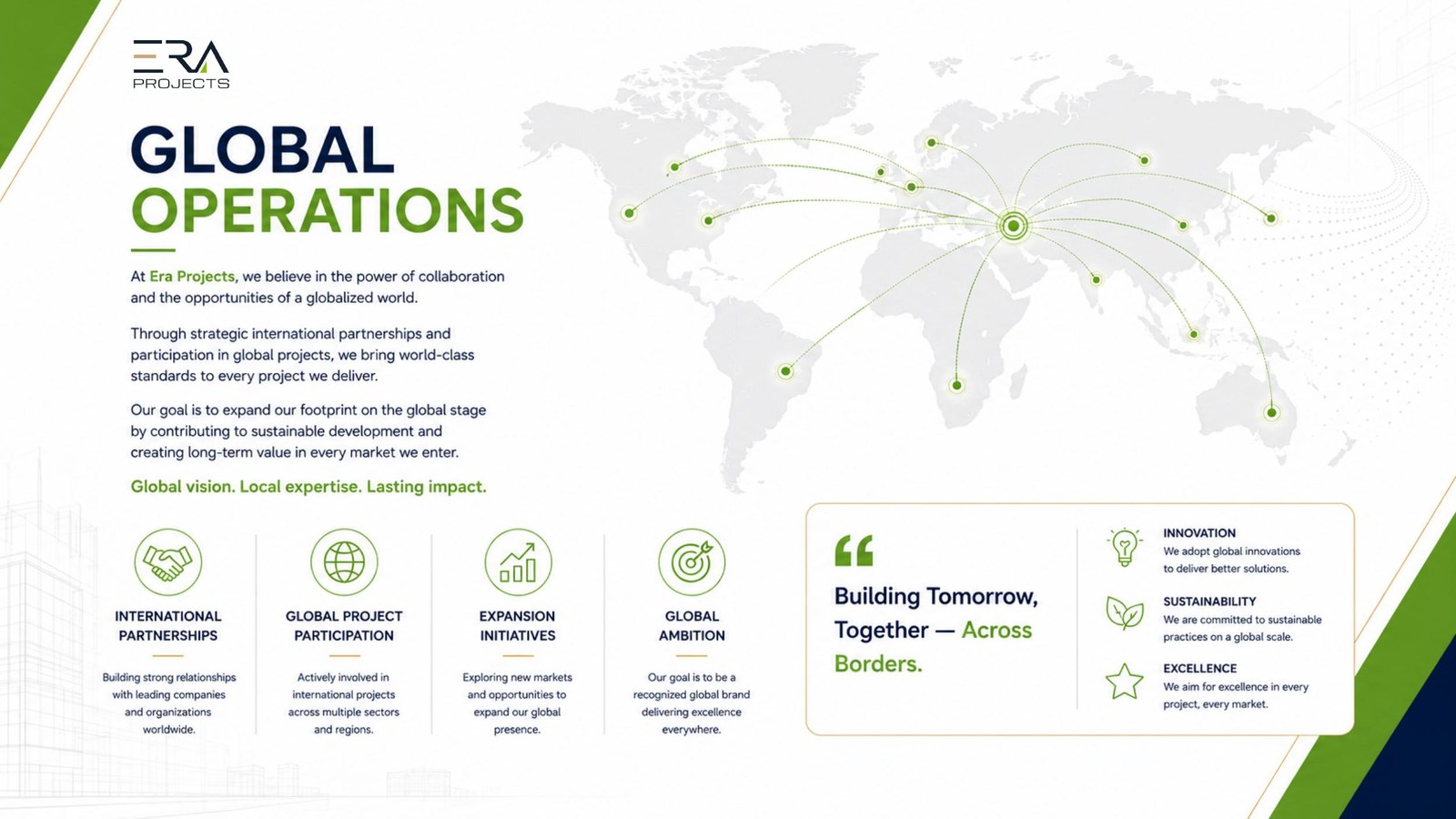 ERA Projects Global Operations
