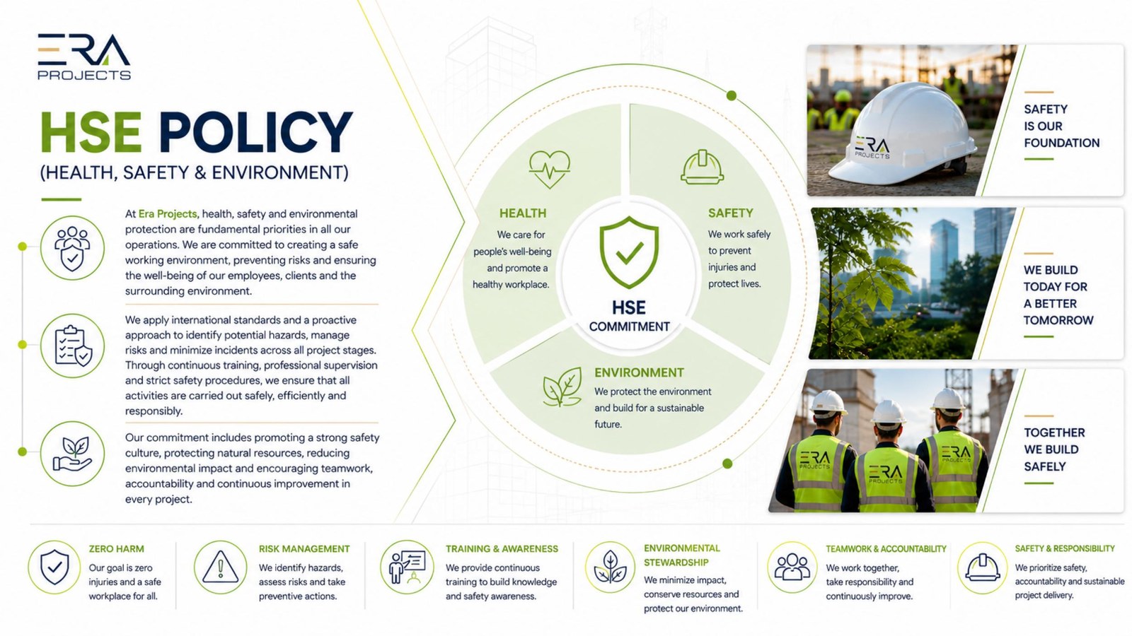 ERA Projects HSE Policy